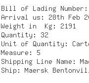 USA Importers of dyed yarn - Oxford Industries Inc