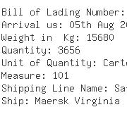 USA Importers of dyed yarn - Rical Logistics