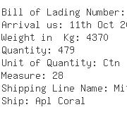 USA Importers of ear key - Expeditors Intl-pdx