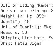 USA Importers of ear light - Lumileds Lighting Inc C/o