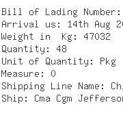 USA Importers of ear piece - Albacor Shipping Usa Inc Dba