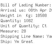 USA Importers of edible nuts - Soo Hoo Shipping