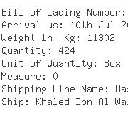 USA Importers of electric cable - Dhl Danzas Air  &  Ocean