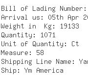 USA Importers of electric drill - Laufer Clearance Company