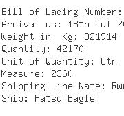 USA Importers of electric kettle - Importer Of Record