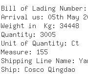 USA Importers of electric lamp - Binex Line Corp / La Office