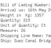 USA Importers of electric light - Fedex Trade Networks Transport  & 