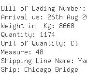 USA Importers of electric light - Unipac Shipping Inc Lax