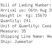 USA Importers of electric meter - Dominican International Forwarding