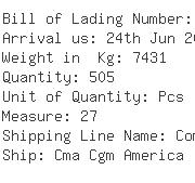 USA Importers of electric model - Abx Logistics Usa Inc