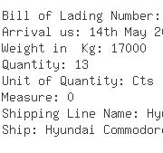 USA Importers of electric motor - De Well La Container Shipping