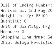 USA Importers of electric pan - Suzlon Wind Energy Corporation