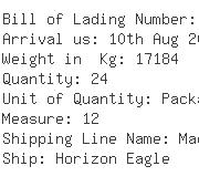 USA Importers of electric pump - Ge Supply