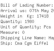 USA Importers of electric switch - Panalpina Inc