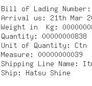 USA Importers of electric switch - Mitsui-soko Usa Inc