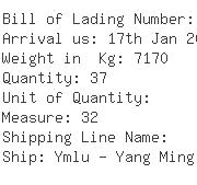 USA Importers of electrical cable - Hi-lex Controls Inc