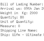 USA Importers of electrical component - Duct-o-wire Co