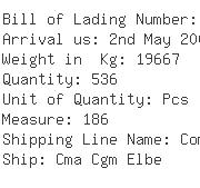 USA Importers of electrical insulator - Tyco Electronics Corporation