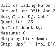 USA Importers of electro scale - Avery Weigh-tronix