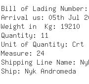 USA Importers of electrode - Marcela Nunez Import Specialisy Iv