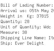 USA Importers of electrode - Mbrashem Inc