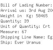 USA Importers of electrode - Yusen Air  &  Sea Service Canada