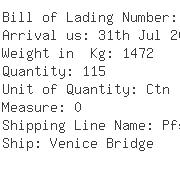 USA Importers of electrolytic cap - Surge Components Inc