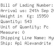 USA Importers of electrolytic capacitor - New Wave Logistics Usa Inc