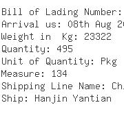 USA Importers of electrolytic capacitor - Atc Logistics Incorporated