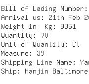 USA Importers of electrolytic capacitor - Sns Shipping Inc Lax