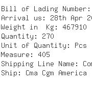 USA Importers of electrolytic manganese - Duracell Inc