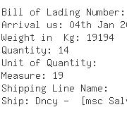 USA Importers of electrolytic manganese - Icd Group Metals Llc