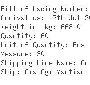 USA Importers of electrolytic manganese - Millbank Materials Pa Ltd