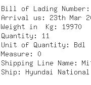 USA Importers of electrolytic - Canadian Inco Metals Shanghai Co