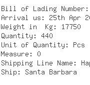 USA Importers of electrolytic - Tatsumi Intermodal Usa Inc