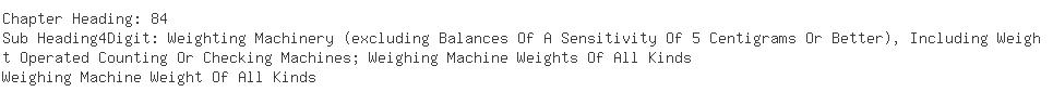 Indian Importers of electron balance - Sandoz Private Limited