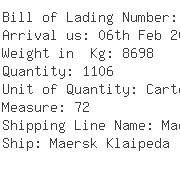 USA Importers of electronic clock - Vinpac Container Line La Inc
