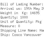 USA Importers of electronic clock - Oec Shipping Los Angeles Inc