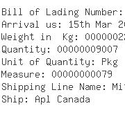 USA Importers of electronic component - Naca Logistics Usa Inc