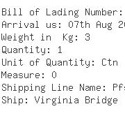 USA Importers of electronic component - Surge Components Inc