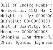 USA Importers of electronic instrument - Newark Inone