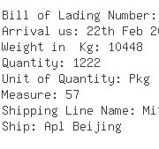 USA Importers of electronic instrument - Wider Consolidated Inc