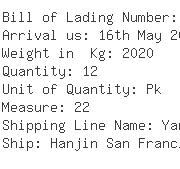 USA Importers of electronic weigh - Kuehne  &  Nagel Inc