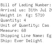 USA Importers of elevator - Great Luck Inc