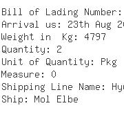 USA Importers of empty container - Arkema Inc