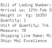 USA Importers of empty container - Boc Global Helium Inc