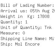 USA Importers of empty container - Air Liquide Helium America Inc