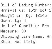 USA Importers of empty container - Albemarle Corporation