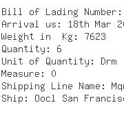 USA Importers of empty container - E I Du Pont De Nemours  &  Co Inc