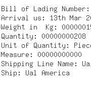 USA Importers of empty container - Nalco Company